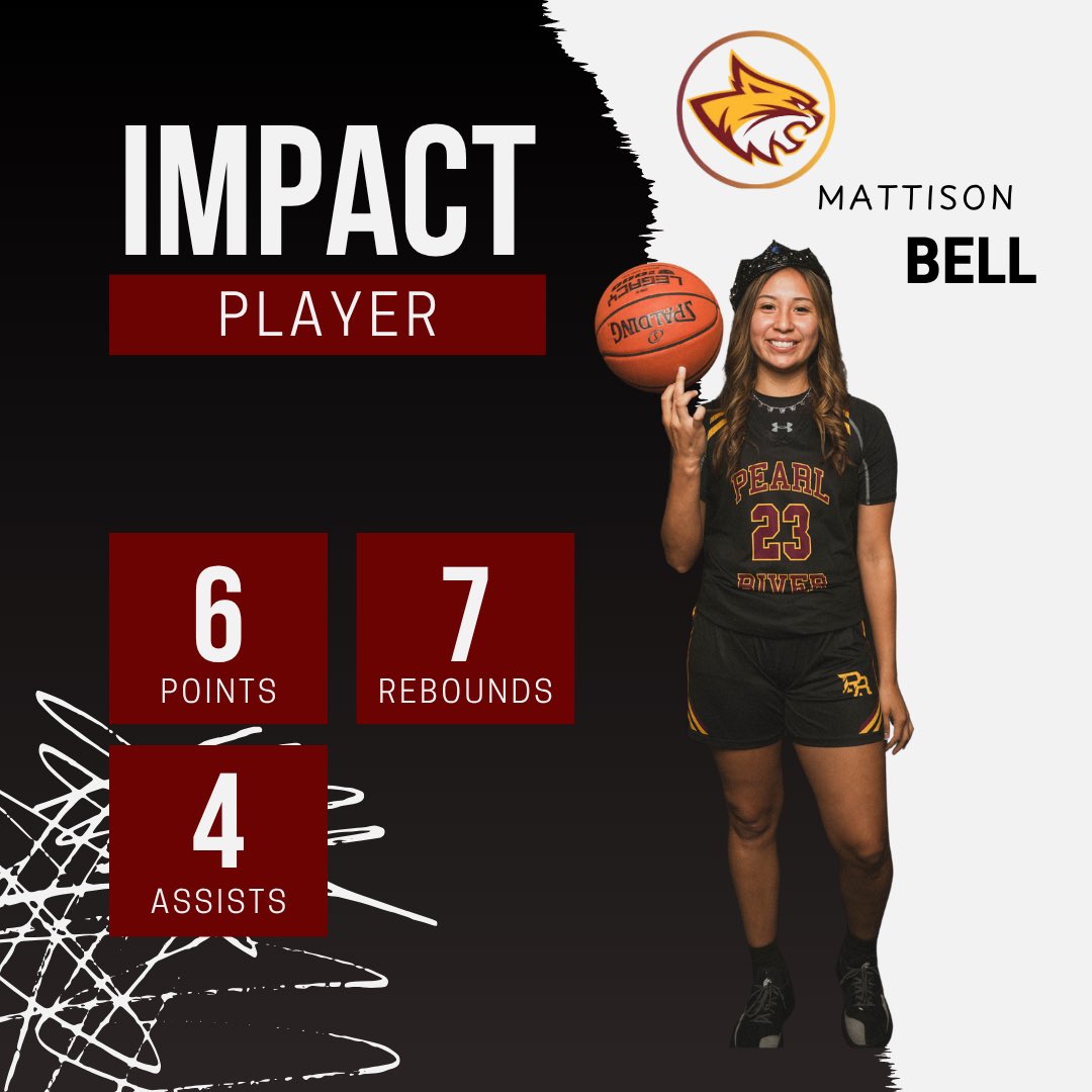 PearlRiverWBB's tweet photo. When their number was called, they answered! ❤️
Proud of these ladies for stepping up big and giving us quality minutes to secure our first win of the season! ❤️💛🐾 #EmbraceTheHard #Believe

@naraaaaaa_ax 
@JahannaJoJo 
@mattisonnn10 
@Tec_Hooper12 https://t.co/dDy5iGd97N