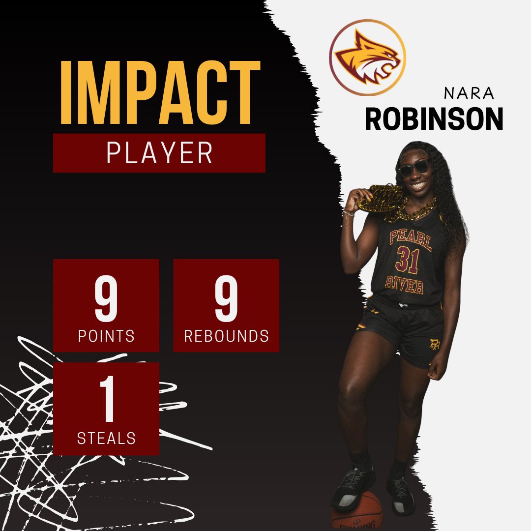 PearlRiverWBB's tweet photo. When their number was called, they answered! ❤️
Proud of these ladies for stepping up big and giving us quality minutes to secure our first win of the season! ❤️💛🐾 #EmbraceTheHard #Believe

@naraaaaaa_ax 
@JahannaJoJo 
@mattisonnn10 
@Tec_Hooper12 https://t.co/dDy5iGd97N