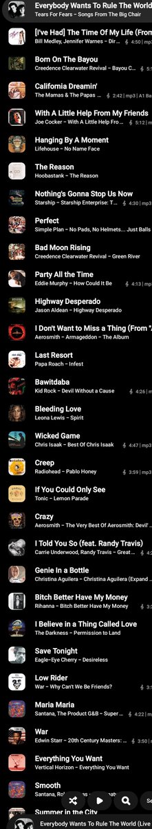 DevyEusuf's tweet photo. The playlist.

#boycottstreaming https://t.co/iGwD7sQf3N
