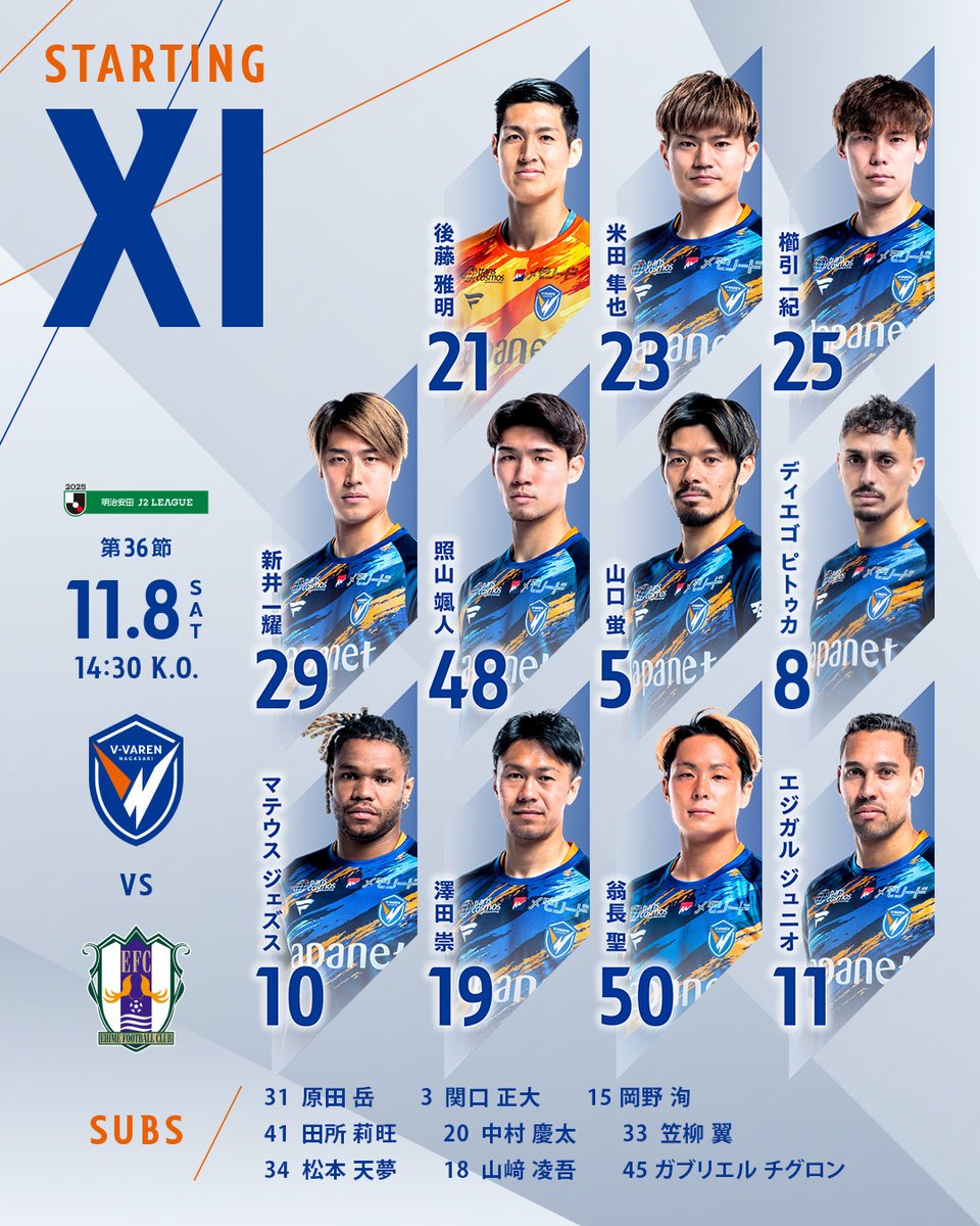 🔷-𝙎𝙏𝘼𝙍𝙏𝙄𝙉𝙂 𝙓𝙄-🔶

全員のチカラで”+3”を掴む👊🔥
スターティングメンバー発表!!🔷🔶

🏆明治安田J2リーグ第36節
🆚#愛媛FC ⌚️14:30KO

#vvaren #獲るぞTEPPEN #ALLNAGASAKI