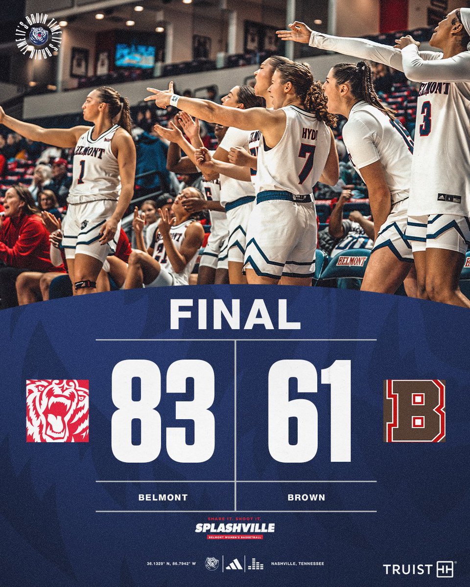 Dub No. 1 😤

Bruins double-up Brown in the second half!

#ItsBruinTime | #Splashville