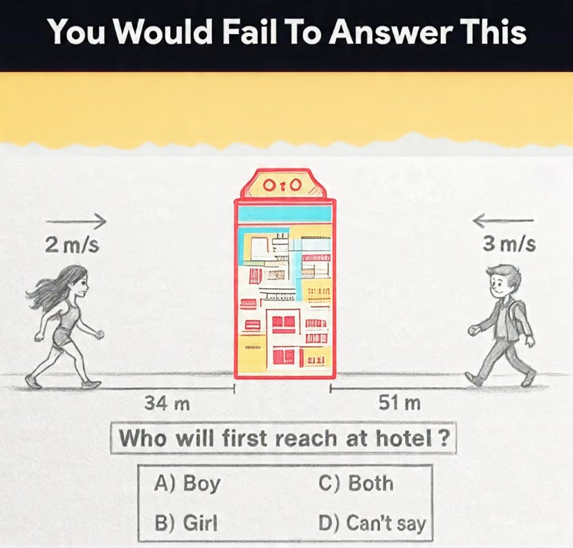 shoaaib_khan's tweet image. Who will first reach 👇

#math #mathchallenge 
@Ganeshuor