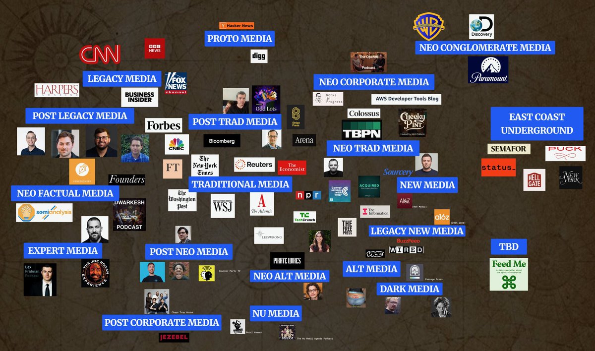 liangsays's tweet photo. top 2 “market maps” of the year

new meta https://t.co/AcwabIrUSy