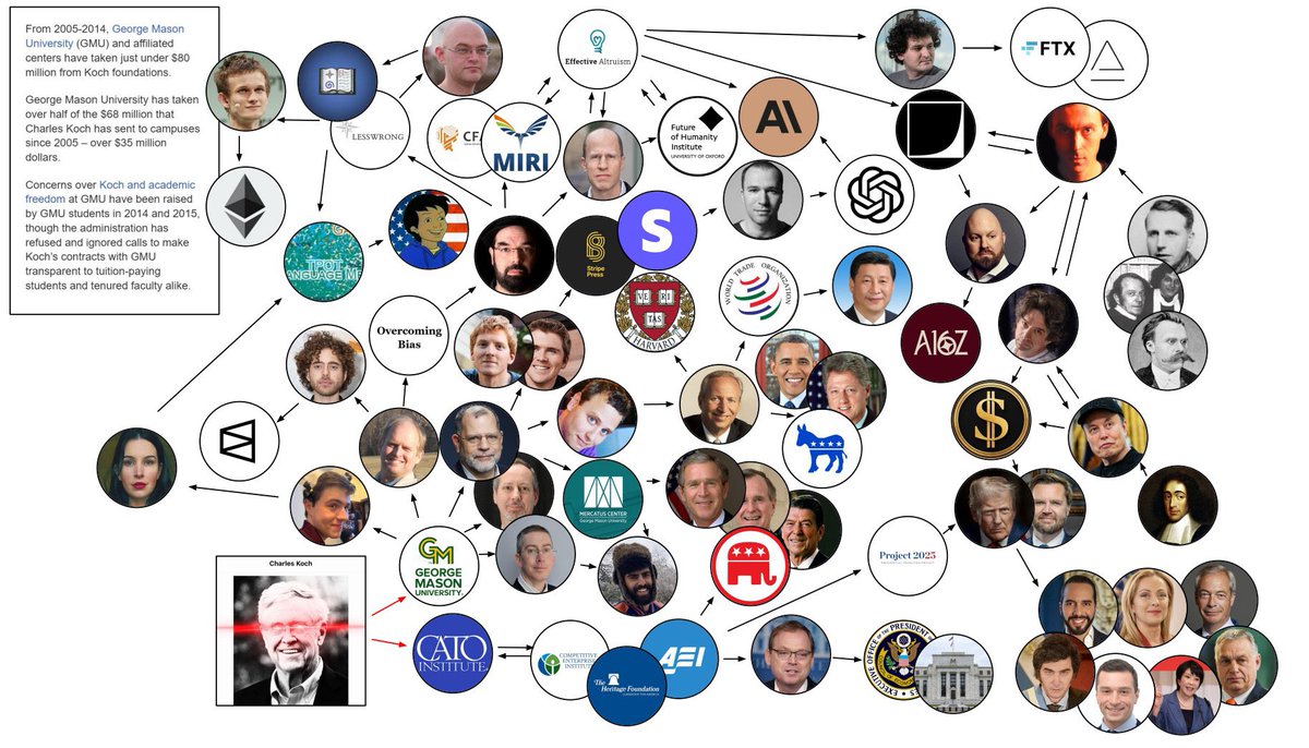 liangsays's tweet photo. top 2 “market maps” of the year

new meta https://t.co/AcwabIrUSy