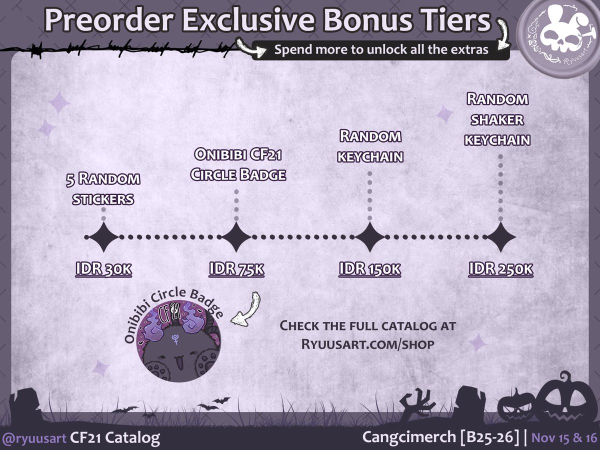 Ryuusa ₍ᐢ. .ᐢ₎ 🥀 tweet media