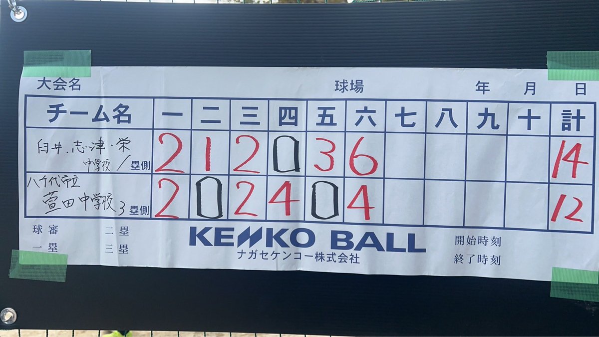 chiba_soft's tweet photo. 新人戦3日目

臼井・志津・栄中14-12八千代市立萱田中

第３位　八千代市立萱田中学校🥉

#千葉県
#中学校
#ソフトボール
#新人戦
#県大会
#スポーツの秋 https://t.co/F96TMoFv96