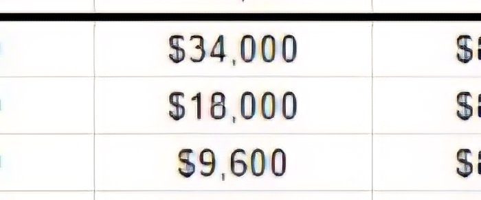 This is what 3 of the top 32 players in the country were paid for the ENTIRE YEAR from discmania in 2024. And with royalties those 2 under $20k didnt crack $30k. "A lot" of players aren't paid what you think they are