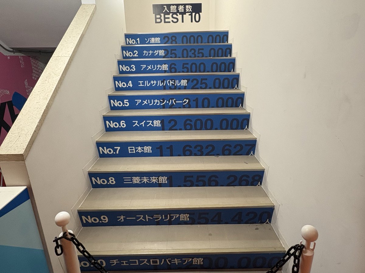 油絵　専用　いやしのラベンダーコーナー 鉃藻 on X