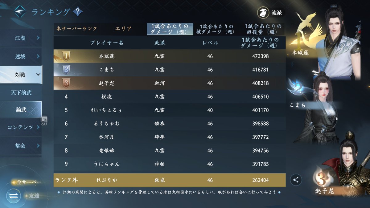 この1位の台湾の方と組んで数戦やったけどイカれた火力してた
