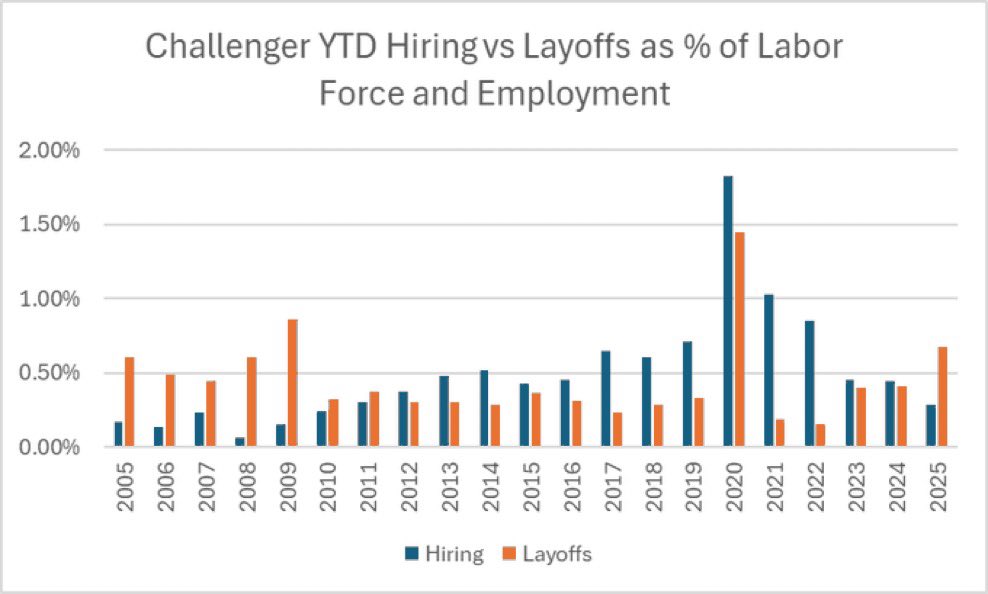 CPH Capital tweet media