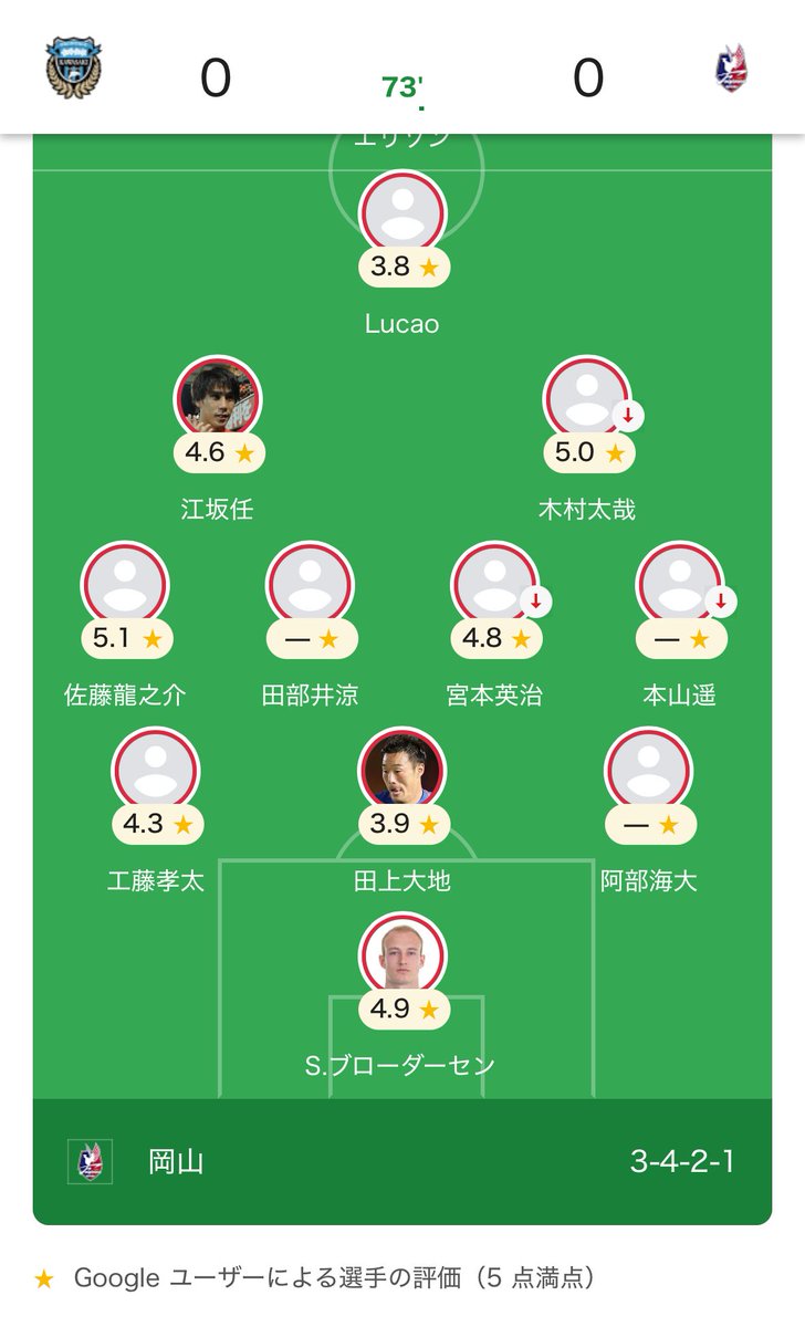 すずᕱ⑅︎ᕱページ すず🟦🟥 (@24h366d) / Posts / X