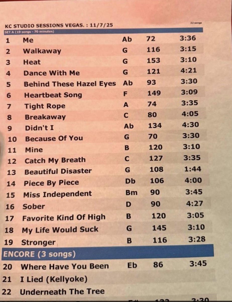 AmyElden's tweet image. … ✨⭐️✨⭐️✨⭐️✨⭐️✨

Correction Y’all It Was “I Lied” For The #Kellyoke 

Heres The Full Set List .. She Opened With      …     “ Me” 😭😭❤️❤️ 

@kellyclarkson 

#KC #Kelly #KellyClarkson #studiosessions #lasvegas #lasvegasstudiosessions #mother #mymother #setlist #queen…