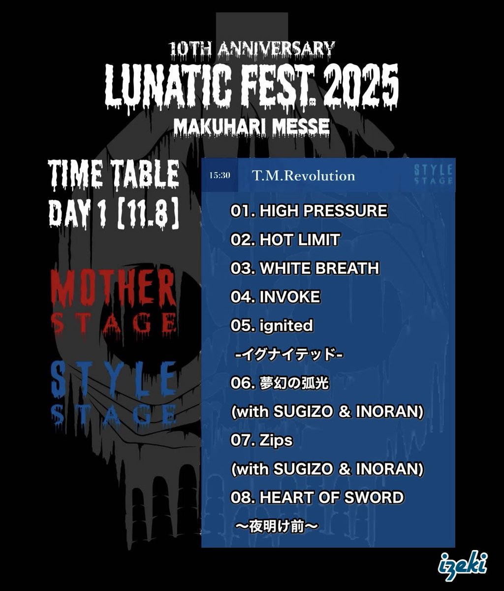 20251108T.M.R.セトリ LUNATIC FEST. 2025 〖DAY-1〗 2025年11月8日(土