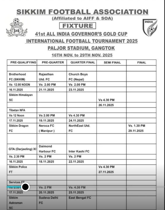 uddiptaNEUFC's tweet image. The defending champions of Sikkim Gold Cup will be back into the action in this year&apos;s edition as well on 22nd Nov 2025 ❤️🖤 

Time to defend the title once again 🔥 
#NEUFC 
#IndianFootball