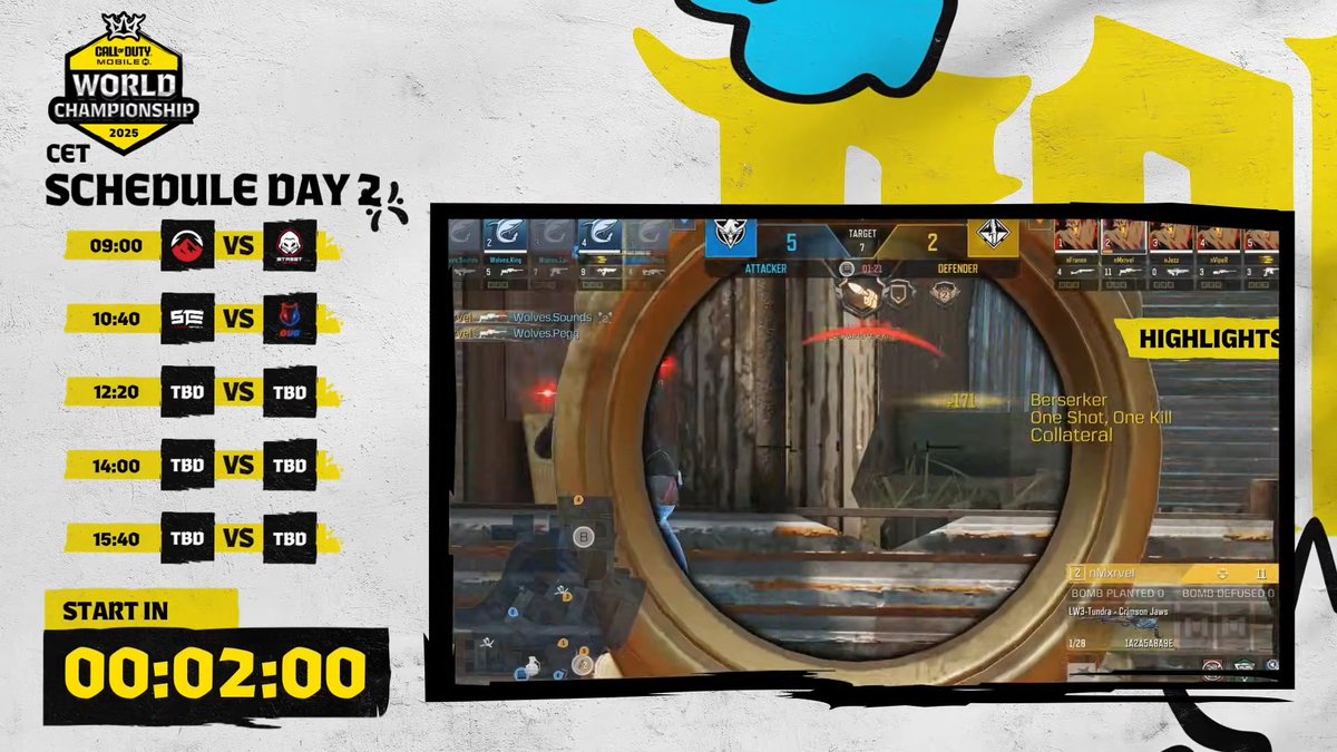 COD Mobile Esports News tweet media
