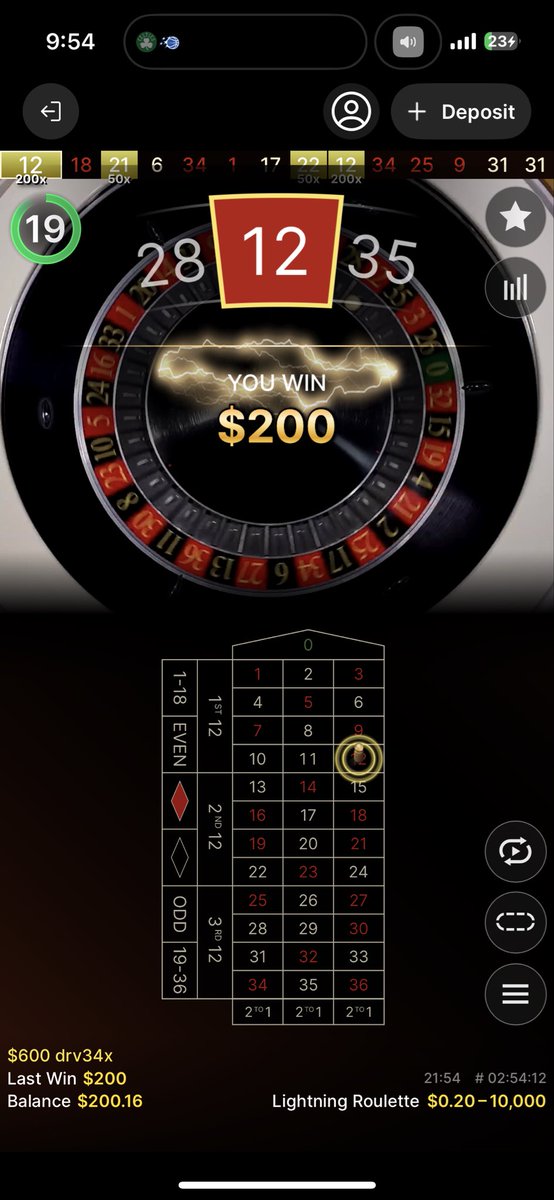 LL_Tuck's tweet image. Crazy day