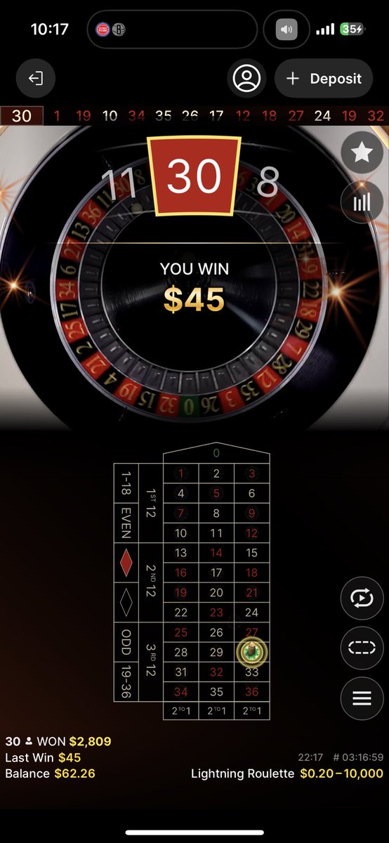 LL_Tuck's tweet image. Crazy day