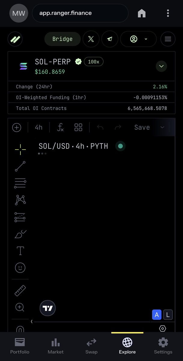 sleem_anonymous's tweet image. Today I signed up to @ranger_finance using market orders across different pairs and it feels great 

Smooth UX, fast swaps, and very low gas 

Really nice to see how Ranger is improving. Next up, I’ll try out limit orders on spot and share my experience.