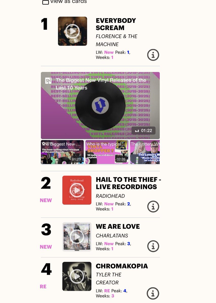 Tim Burgess tweet media