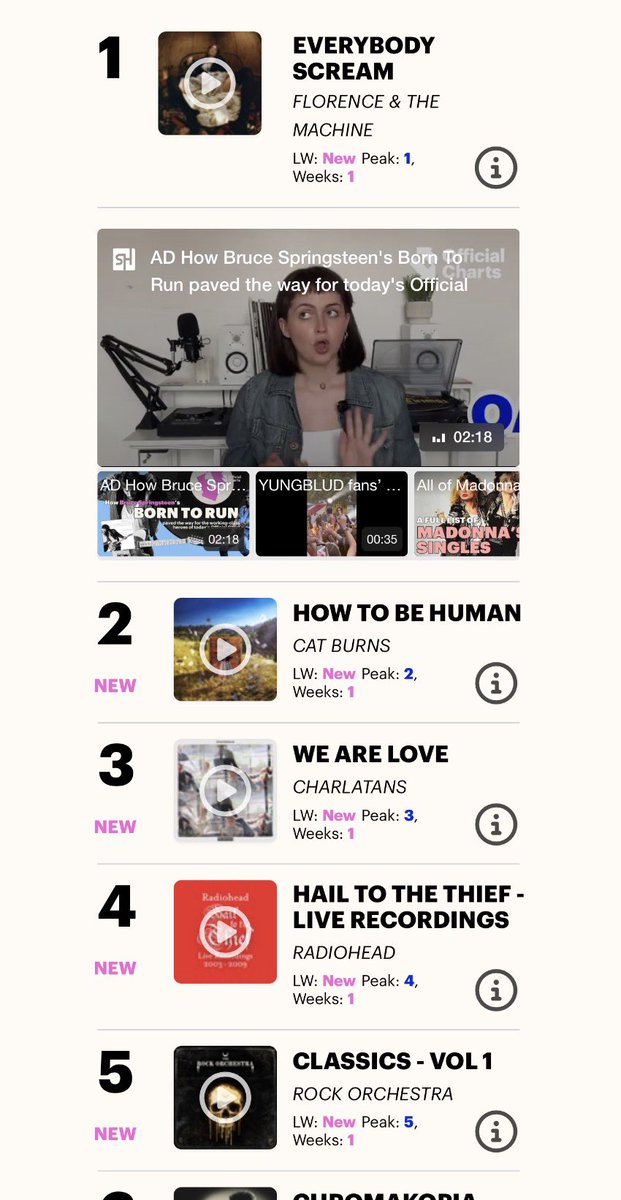 Tim Burgess tweet media