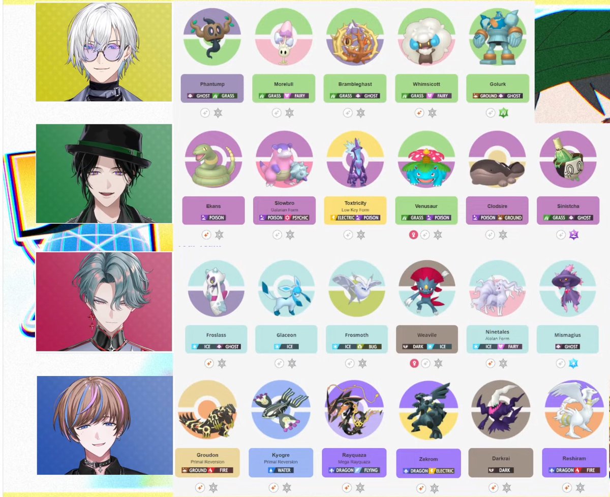 hontoniwatashi's tweet image. #kaeflix #freofilm #clipeible #ginjoclips

BTB’s Pokémon team 💛❤️💙💚