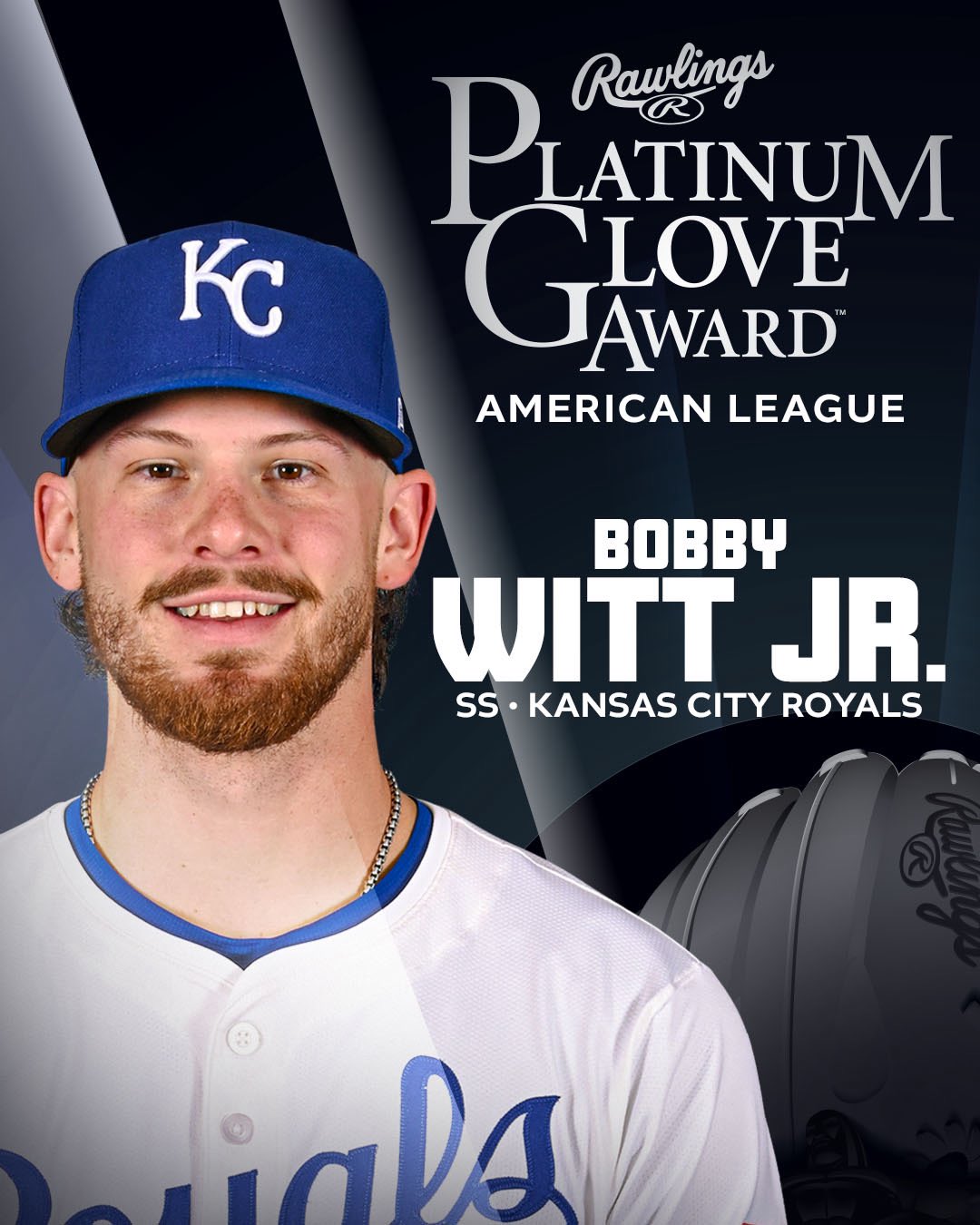 Rawlings Baseball (@RawlingsSports) on X