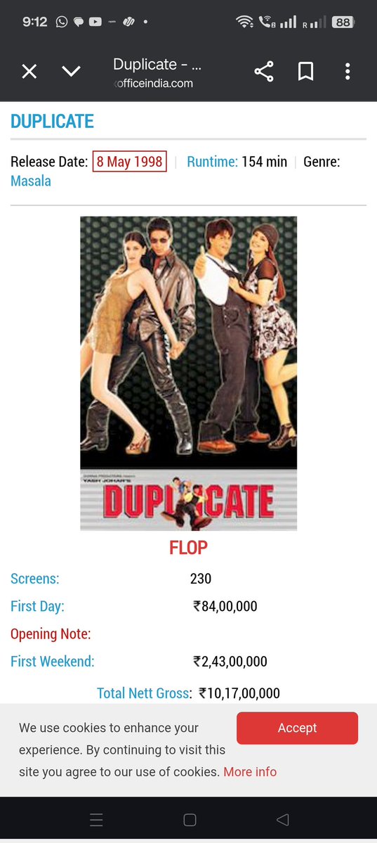 SrkHomeBoy4's tweet image. #Duplicate Opening Day:- 84 Lakhs Solo

Saloda&apos;s Top 3 Opening till 1998

#Jeet:- 82 Lakhs (Multistarrar)
#Bandhan:- 81 Lakhs (Multistarrar)
#KaranArjun:- 80 Lakhs (Multistarrar)

Basically SRK&apos;s Muut &amp;gt;&amp;gt; Saloda