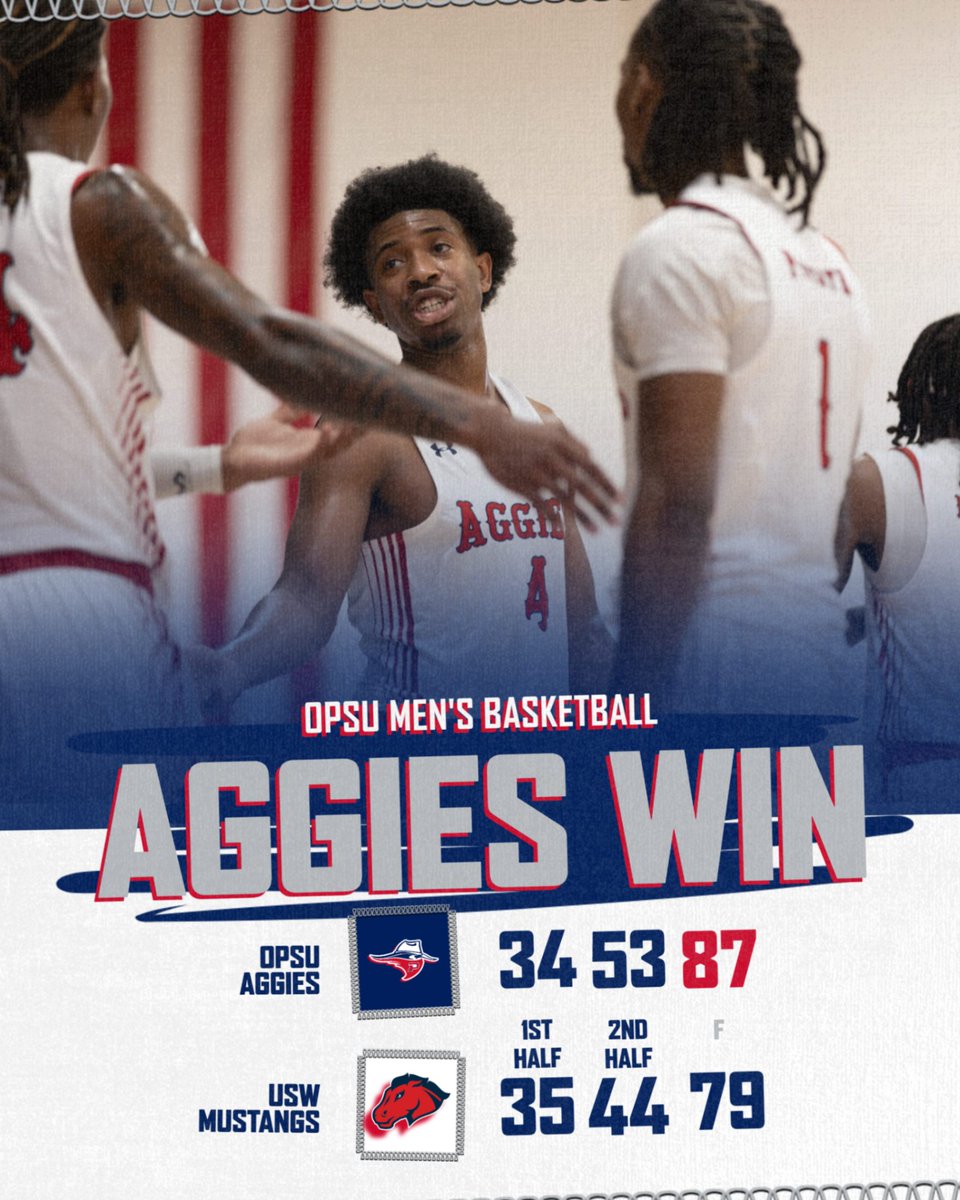 OPSU Aggie Athletics tweet media