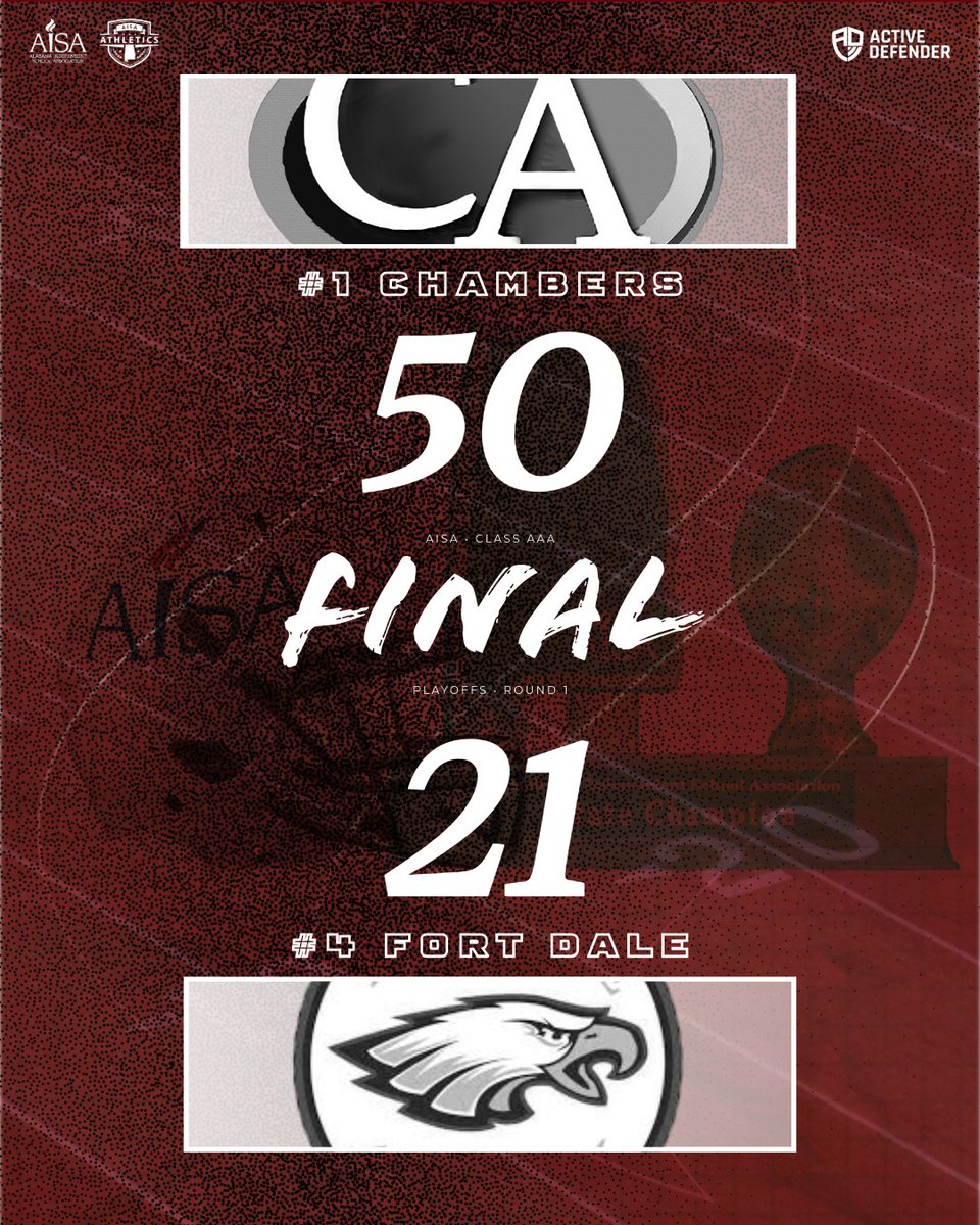 AISAathletics's tweet image. Class 🇦🇦/🇦🇦🇦 final scores from Round 1️⃣ of the AISA football playoffs, brought to you by @active_defender !

Semifinal games will take place Thursday, Nov. 13. Higher seeds hosts. #AISAFootball #AISA #AISAathletics