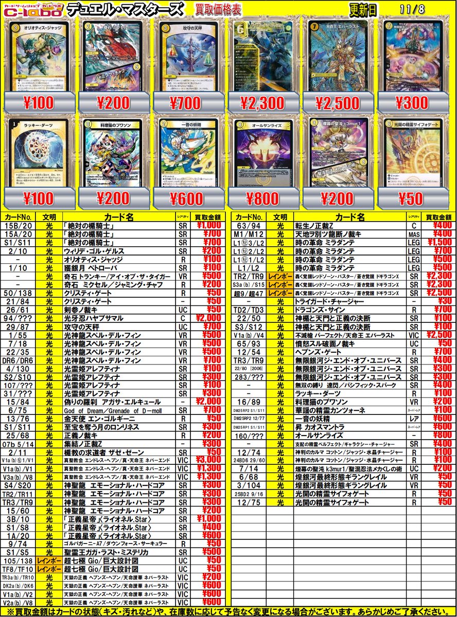 カードラボ福岡天神店 on X