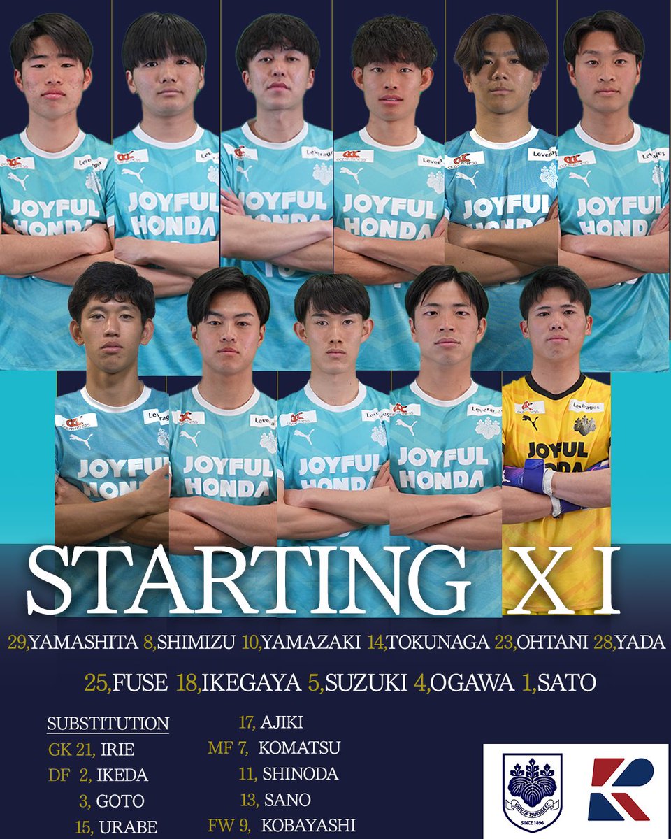 ◤ 𝑺𝑻𝑨𝑹𝑻𝑰𝑵𝑮 𝑿𝑰 ◢

#佐藤瑠星
#小川遼也
#鈴木遼
#池谷銀姿郎
#布施克真
#矢田龍之介
#大谷湊斗
#徳永涼
#山崎太新
#清水大翔
#山下景司

◤ 𝑺𝑼𝑩𝑺 ◢

#入江倫平
#五嶋夏生
#池田春汰 
#浦部舜
#安食優斗
#小松悠太
#篠田翼
#佐野健友 
#小林俊瑛

✔️TOPチーム
🏆 JR東日本カップ2025