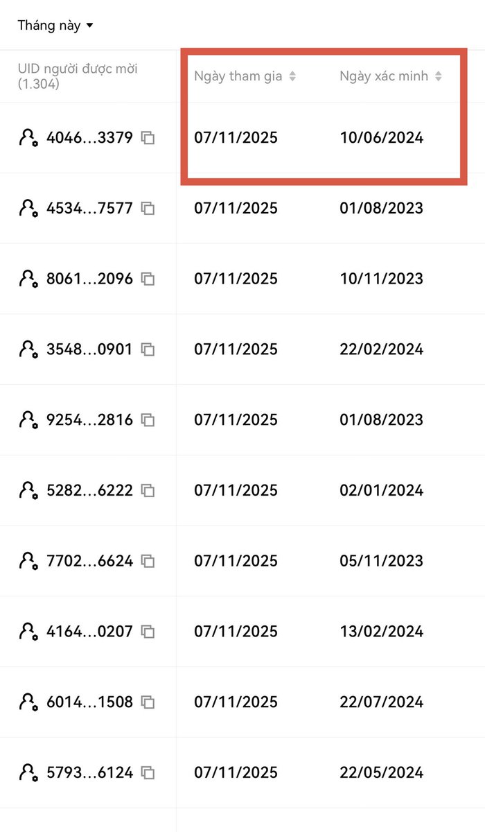 Bi Cần Thơ | Cashback.Exchange tweet media