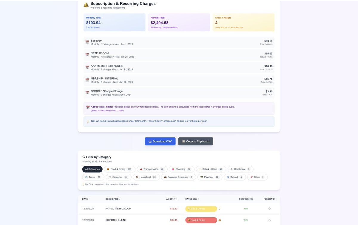 ccedacero's tweet photo. Tired of messy bank CSVs?  I built an AI-powered parser to instantly categorize your credit card &amp; checking transactions. It's 100% open-source.  (Thanks @claudeai for the assist!)  Check it out! https://t.co/q3043UDJc3  
#OpenSource #AI #Fintech #PersonalFinance #budget https://t.co/UMhLNavez7