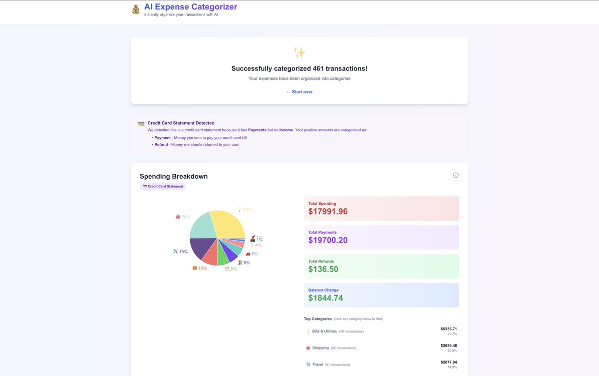 ccedacero's tweet photo. Tired of messy bank CSVs?  I built an AI-powered parser to instantly categorize your credit card &amp; checking transactions. It's 100% open-source.  (Thanks @claudeai for the assist!)  Check it out! https://t.co/q3043UDJc3  
#OpenSource #AI #Fintech #PersonalFinance #budget https://t.co/UMhLNavez7