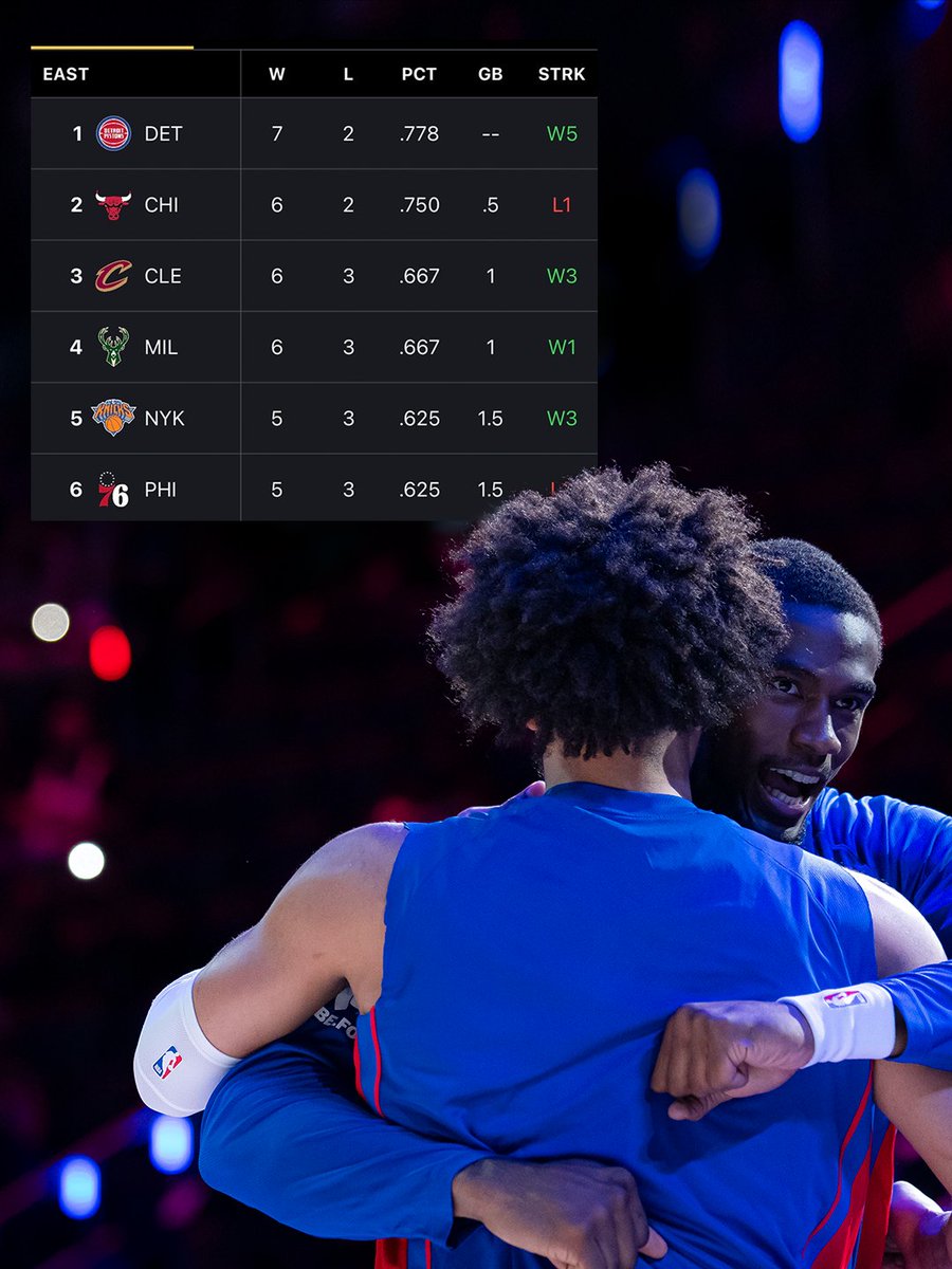 Just going to leave this here...