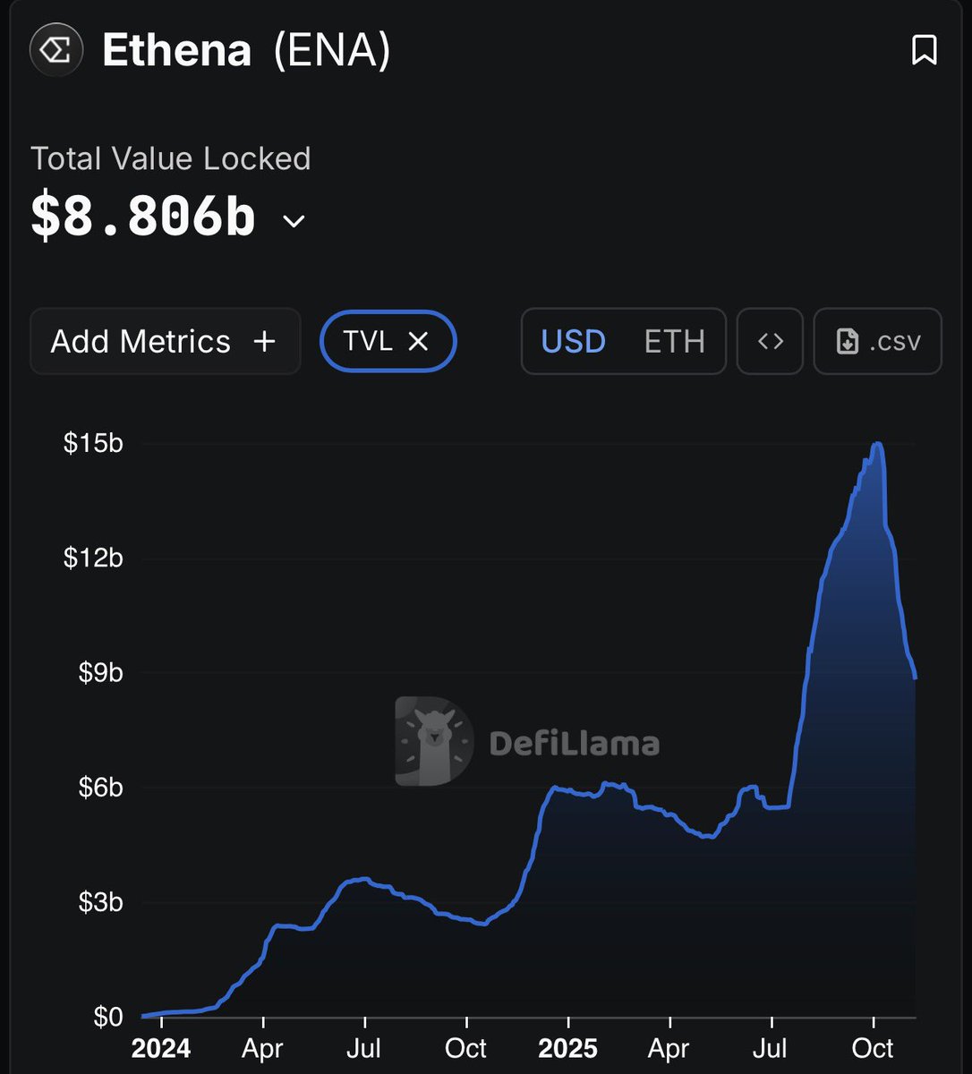 Seraphim tweet media