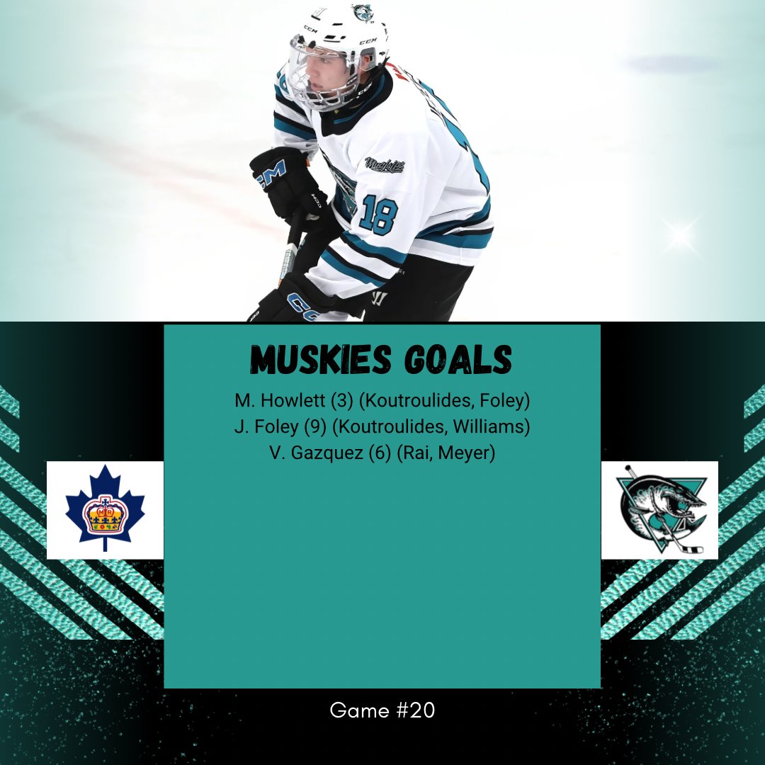 Lindsay Jr. A Muskies tweet media