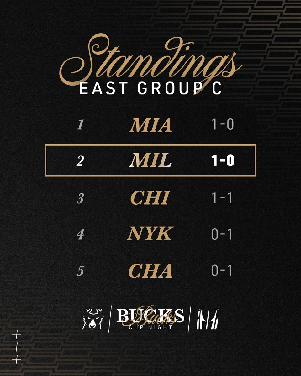 Milwaukee Bucks tweet media