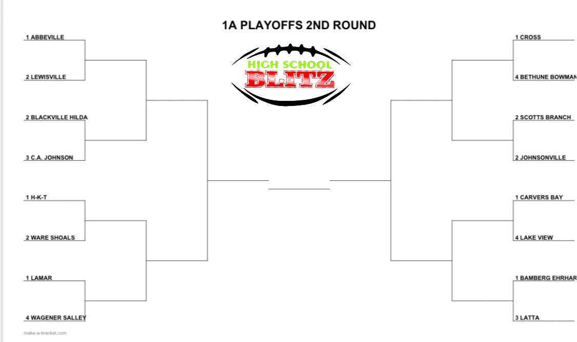 High School Blitz tweet media