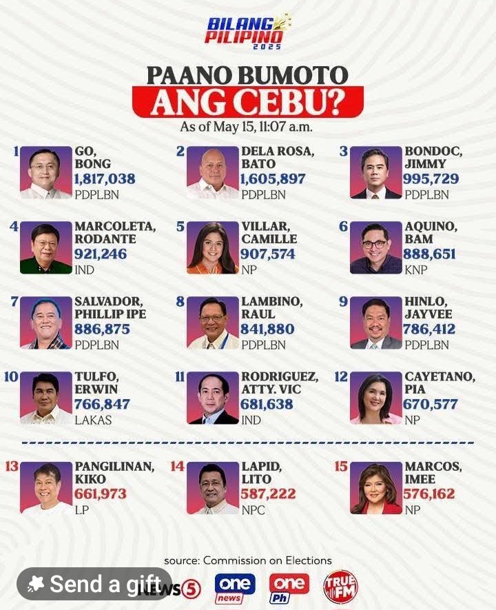 Sana matuto na ang mga Cebuano.