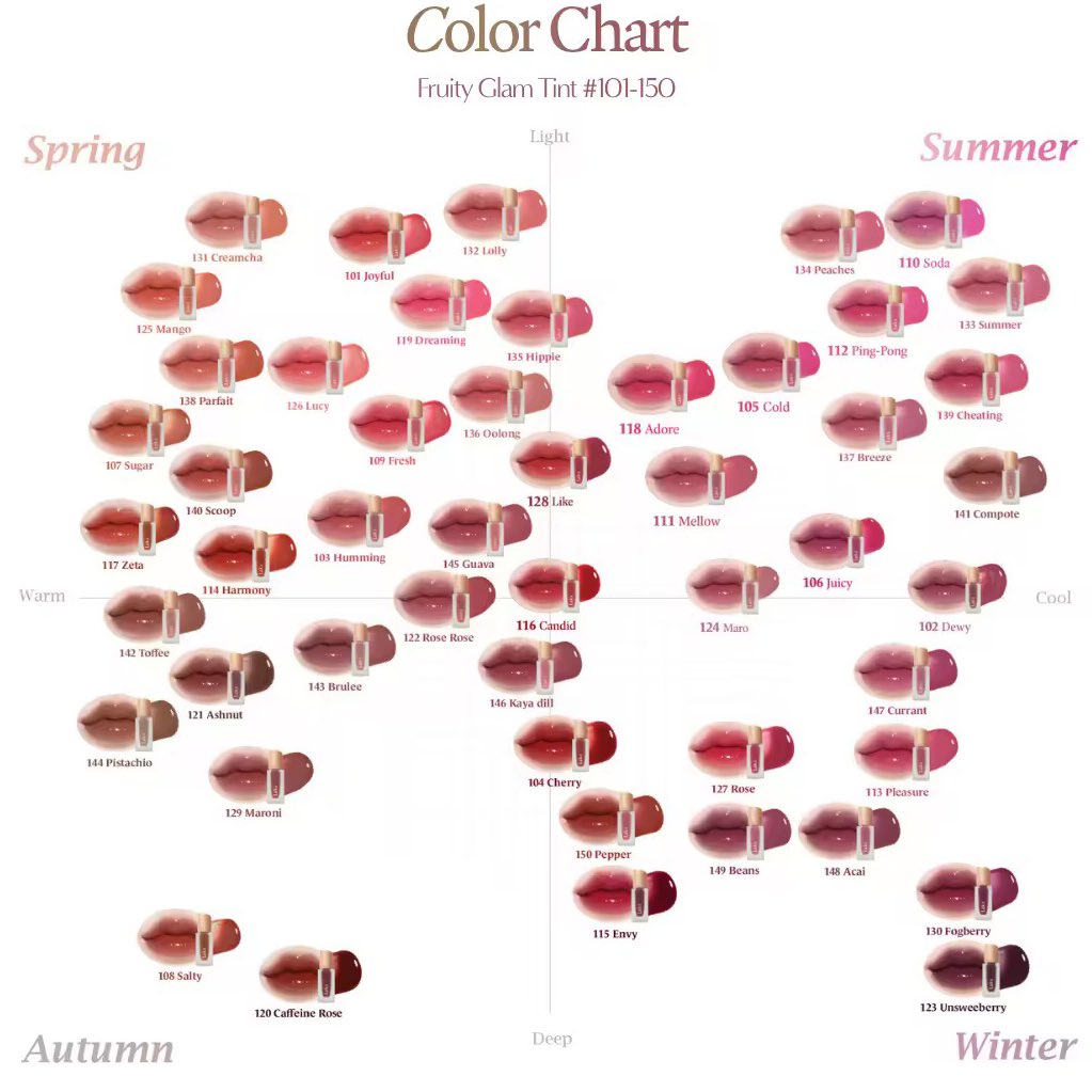 Laka เหมือนออกสีมาประชดแบรนด์อื่นอ่ะ5555555 50 สีเลือกจนตาเหลือก