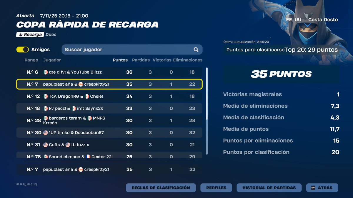 papi_blast's tweet image. QUALED TO RELOAD CC FINALS @CreepWtff  🏆

LOS MEJORES LFG LANDING THIS SPLIT