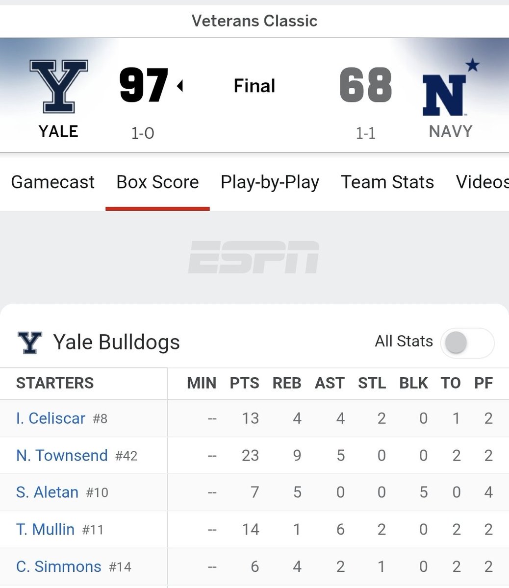 <a href="/Hoops863/">863 Hoops</a> <a href="/whhsbballers/">WH Boys Basketball</a> <a href="/YaleMBasketball/">Yale Men's Basketball</a> <a href="/CeliscarIsaac_4/">Isaac Celiscar</a> <a href="/1FamilyHoops/">1 Family - Pro16</a> #DefendTheHaven #PolkStrong #BD4L