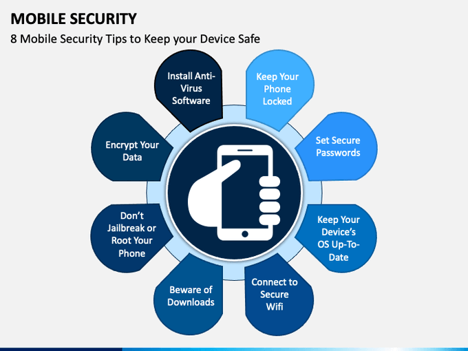 🚨Mobile Security ​​Awareness🚨
To find out more info about mobile device security, Visit : redfox.ntrigo.com/redfox-persona…

.
#cyber #security #indiedev #privacy #Phishing #juvemilan #SocEnt #Web3 #CFCW #jeru #psgrcl  #AI #MCFC #shopping #malware #Python #fintech #technology #SCAM