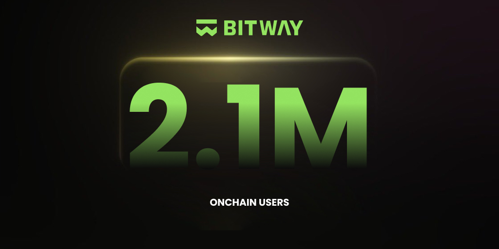 BitwayOfficial's tweet image. Bitway Chain Mainnet Beta has been live for just 2 months, and it’s already becoming one of the fastest-growing new appchains with organic growth. 

&amp;gt; 2.1M+ on-chain users
&amp;gt; 86K+ daily active addresses
&amp;gt; 3.7M+ total transactions
&amp;gt; $28M+ payment volume

And this is before we even…