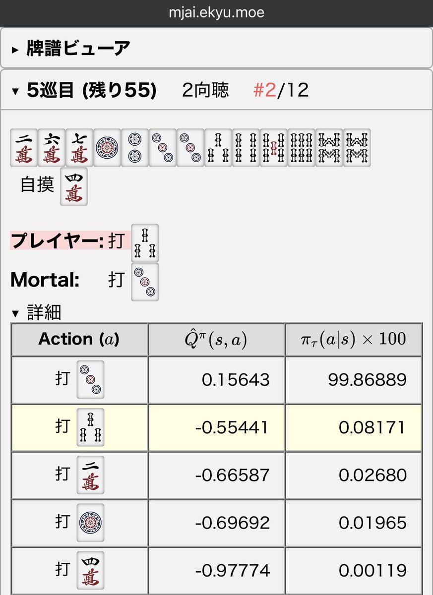 場況、効率、タンヤオ、なにを優先すればいいのか