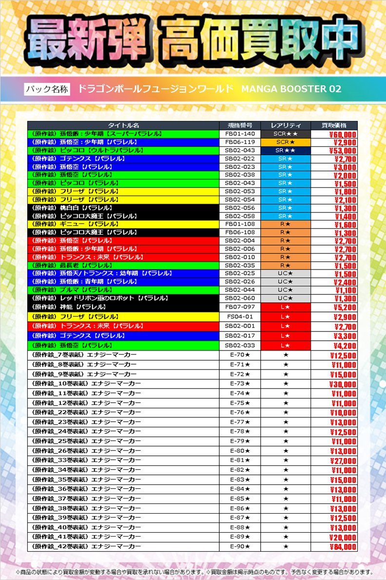 🔥買🔥取🔥速🔥報🔥

エディオン横浜西口本店
6階　#トレカキャピタル  です  
   
本日発売　＃ドラゴンボールフュージョンワールド
『MANGA　BOOSTER02』
  
13時時点の買取情報です！！       
皆様のお持ち込み、お待ちしております(⁠人⁠ ⁠•͈⁠ᴗ⁠•͈⁠)
＃MANGABOOSTER