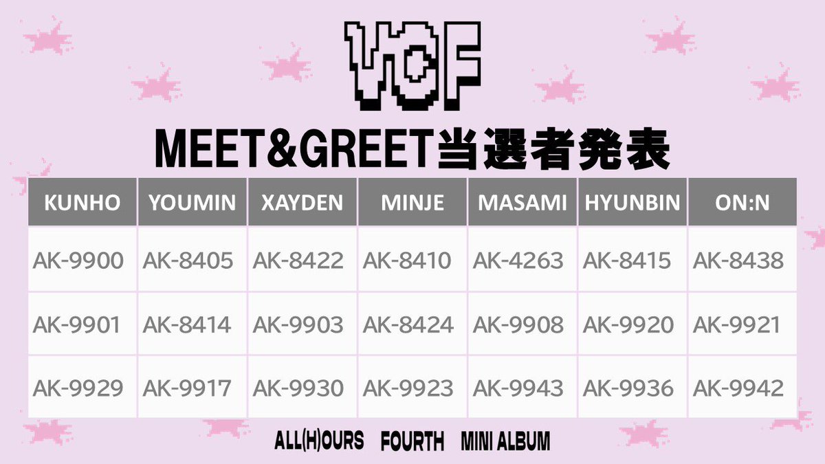 Nshhsjjs akhsjjd akさん専用.4 キッスエンタ / KISS Ent on X