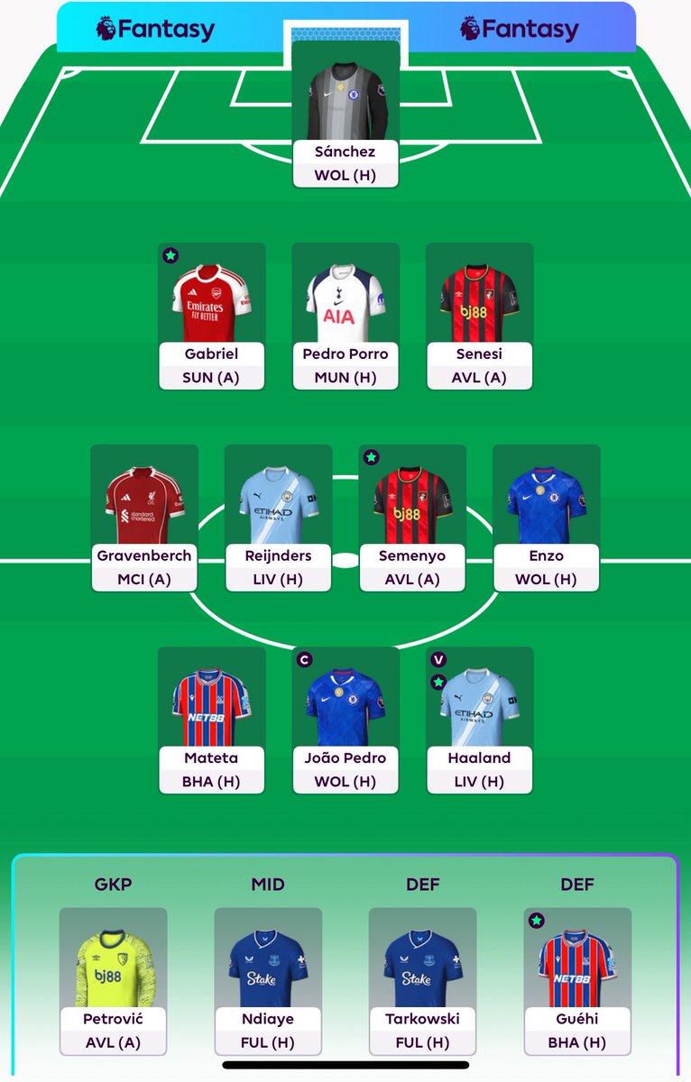 BB activated.  Still have 2FT. Any suggestions? #FPL #FPLCommunity