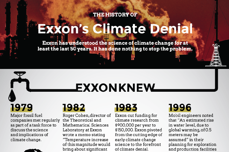 AnnaKavanaugh's tweet image. Egregious disinformation and denial continues in the urgent realities of our #ClimateCrisis. #Exxon has known for decades that burning #fossilfuels would disastrously raise global temperatures. Now they want to increase disinformation in #LatinAmerica to discourage support for…